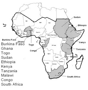 CLIMAFRICA participating countries